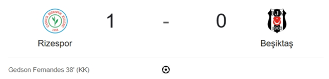 Rizespor Beşiktaş Maçında Heyecan Dorukta!