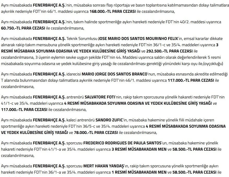 Fenerbahçe'de Cezalar Yağdı!